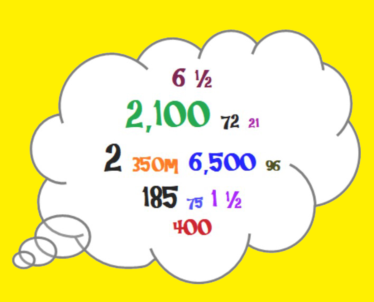 numbers think bubble
